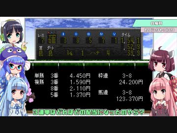 【VOICEROID実況】ウナきり琴葉　対決！WiningPost part19