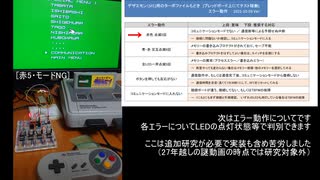 デザエモン(SFC)専用ターボファイルもどき完成とびっくりなご報告