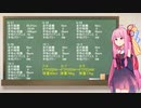 頑張って１００マイル走りたい＿6マイル　コメント返信回