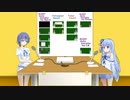 【第七回ひじき後夜祭】AviUtlの導入と個別インストールが出来るツールを作ってみた