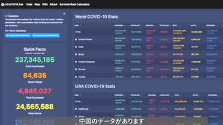 PCR検査装置で回収騒ぎ ／ 新型コロナウイルスの起源・さて、他人の動画を荒らす事ぐらいしか能がないインボウロンガ―さんはいつまで見苦しい大暴れを続けるんでしょうか？それって全然科学的じゃないんですが