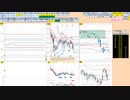 日経２２５先物今日のデイトレードプラニング 2021/10/11