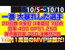 【パ・リーグ野手ランキング】10/5～10/10週間野手成績ランキング｜一番大暴れした選手は？打率.400、OPS1.250、得点圏打率.750、3HR、7打点