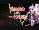 FX日記10