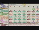 【変更版】１０月の生放送予定表（【New】October Live Schedule）
