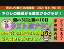 1001□今年もあと3ヶ月 米国時間10月2日には何が起きるのか？ここからのプランは？□引棒RON倶楽部 2021