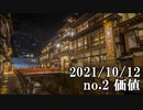ショートサーキット出張版読み上げ動画7147