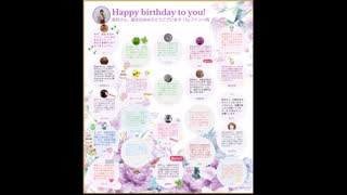 某大物アイマス声優の自称彼氏が企画した某大物アイマス声優への寄せ書き.Knightmare