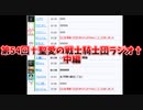 第54回†聖愛の戦士騎士団ラジオ†中編　アーカイブ