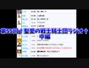 第55回†聖愛の戦士騎士団ラジオ†中編　アーカイブ