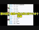 第55回†聖愛の戦士騎士団ラジオ†後編　アーカイブ