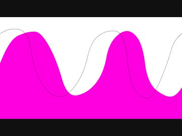 試作アニメーション２
