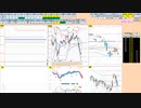 日経２２５先物今日のデイトレードプラニング 2021/10/13