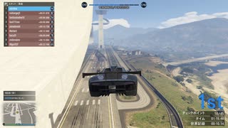 【GTA5】スタントレース：発進