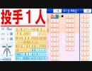 【パワプロ2021】チームの投手が1人だけでもそれが最強選手なら優勝できる！？【ゆっくり実況・ペナント検証企画】