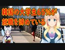 韓国のほとんどの大学生が就職を諦めていた事が判明！そもそも就職する気も無かった…【世界の〇〇にゅーす】