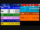 【3連単433万】川崎競馬10Rでカンパイでやり直し→大波乱【3連複109万】