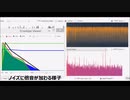 FM音源シンバルの音色作成