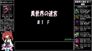 【RTA】トルネコの大冒険3 異世界の迷宮（トルネコ編）2時間44分49秒 Part7（終）