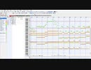 紅魔郷1～6面トランス風アレンジメドレー