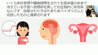 信じられないとは思いますが。 すぐ妊娠できてしまう方法があるんです