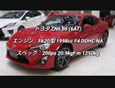 クーペ＆オープンカー ~2.0L NAクラス 0-100km/h加速まとめ part6