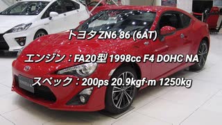 クーペ＆オープンカー ~2.0L NAクラス 0-100km/h加速まとめ part6