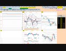 日経２２５先物今日のデイトレードプラニング 2021/10/14