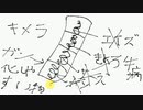 なぜコロナ感染者数が減ったのか!?  ③