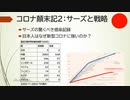 武田邦彦 ＃263「コロナ顛末記」（全７話）