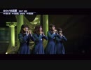 【22/7】キウイの主張
