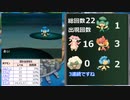 今さらはじめるポケモン 番外編01～ヤグルマの森～