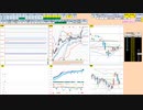日経２２５先物今日のデイトレードプラニング 2021/10/15