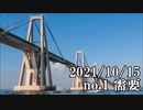 ショートサーキット出張版読み上げ動画7155