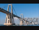 ショートサーキット出張版読み上げ動画7156
