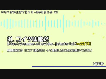 ニコニ・コモンズに上げてるフリーBGMまとめ 01