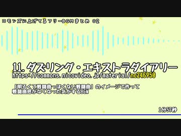 ニコニ・コモンズに上げてるフリーBGMまとめ 02