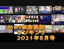 iM@S架空戦記ランキング2021年8月号