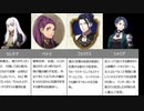 【FE風花雪月】オススメキャラ一覧！