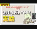 障害者への金銭的支援ランキングTOP3