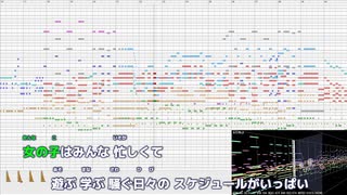 【いぬかみっ！】友情物語を打ち込んでみた TVサイズ版