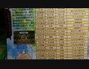 妖怪ウォッチ元祖 本家 真打　レア魂一覧表