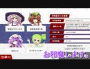 Hitman　【東方幻想麻雀】