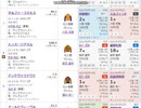【競馬予想2021】秋華賞予想（翌週の展望はお休み）