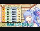 栃木の「飯の話」しませんか？@後日談　#1.5