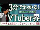 【10/10~10/16】3分でわかる！今週のVTuber界【佐藤ホームズの調査レポート】