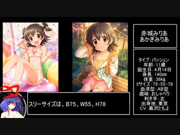 5分でわかる化け物小学生アイドル