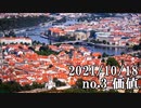 ショートサーキット出張版読み上げ動画7166
