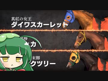 【VOICEROID実況】コトノハウイポ！パート８５【ウイニングポスト9　2020】