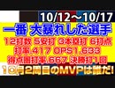 【パ・リーグ野手ランキング】10/12～10/17週間野手成績ランキング｜一番大暴れした選手は？打率.417、OPS1.633、得点圏打率.667、3HR、6打点